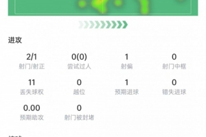 最新阿根廷vs奧地利十佳球低調看直播_最新阿根廷vs奧地利十佳球低調看直播在線觀看_免費看直播