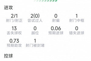 最新阿爾及利亞vs奧地利直播全場錄像高清回放_最新阿爾及利亞vs奧地利直播全場錄像高清回放在線觀看_免費看直播