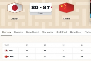 NBA森林狼vs鵜鶘全場錄像_NBA森林狼vs鵜鶘全場錄像在線觀看_免費看直播