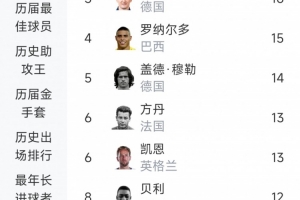 重磅波黑vs卡塔爾進球集錦_重磅波黑vs卡塔爾進球集錦在線觀看_免費看直播
