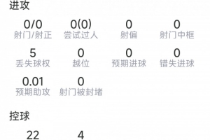 實時世界杯澳大利亞vs埃及全場錄像_實時世界杯澳大利亞vs埃及全場錄像在線觀看_免費看直播