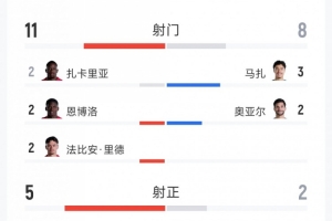 火爆U17男籃世界杯日本U17男籃vs新西蘭U17男籃jrs直播_火爆U17男籃世界杯日本U17男籃vs新西蘭U17男籃jrs直播在線觀看_免費看直播