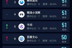 約旦vs阿根廷直播低調看在線觀看_約旦vs阿根廷直播低調看在線觀看在線觀看_免費看直播
