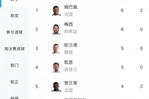 今日中乙北京理工vs泰安天貺低調看直播_今日中乙北京理工vs泰安天貺低調看直播在線觀看_免費看直播