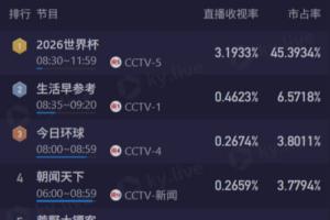 重磅約旦vs阿根廷直播jrs直播比賽回放_重磅約旦vs阿根廷直播jrs直播比賽回放在線觀看_免費看直播