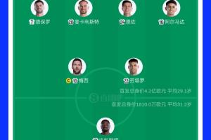 重磅北京理工vs南通海門珂締緣比分預(yù)測_重磅北京理工vs南通海門珂締緣比分預(yù)測在線觀看_免費(fèi)看直播