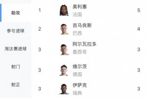 菲尼克斯水星vs明尼蘇達山貓_菲尼克斯水星vs明尼蘇達山貓在線觀看_免費看直播