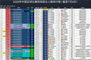 極速日本vs瑞典直播_極速日本vs瑞典直播在線觀看_免費看直播
