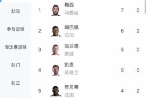最新今晚荷蘭vs瑞典直播_最新今晚荷蘭vs瑞典直播在線觀看_免費看直播