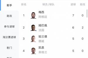 今日塞內加爾vs伊拉克直播免費觀看在線觀看_今日塞內加爾vs伊拉克直播免費觀看在線觀看在線觀看_免費看直播