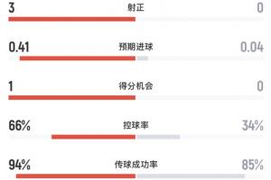 巴拿馬vs英格蘭直播全場錄像在線觀看_巴拿馬vs英格蘭直播全場錄像在線觀看在線觀看_免費看直播