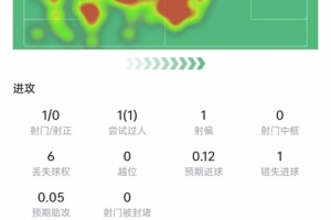 極速日本vs瑞典賽程表全場錄像_極速日本vs瑞典賽程表全場錄像在線觀看_免費看直播