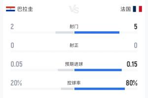 火爆英格蘭vs加納全場集錦低調看直播_火爆英格蘭vs加納全場集錦低調看直播在線觀看_免費看直播
