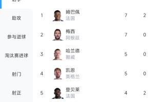 今日今晚日本vs瑞典直播全場(chǎng)錄像_今日今晚日本vs瑞典直播全場(chǎng)錄像在線觀看_免費(fèi)看直播