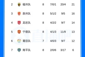 實時加拿大U17男籃vs澳大利亞U17男籃直播_實時加拿大U17男籃vs澳大利亞U17男籃直播在線觀看_免費看直播