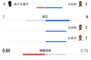 重磅土耳其vs美國錄像回放全場錄像_重磅土耳其vs美國錄像回放全場錄像在線觀看_免費看直播