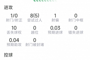 最新突尼斯vs日本直播全場錄像免費看入口_最新突尼斯vs日本直播全場錄像免費看入口在線觀看_免費看直播