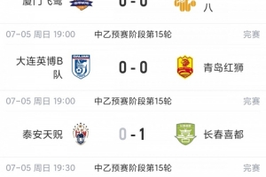 今日荷蘭vs瑞典直播高清無插件_今日荷蘭vs瑞典直播高清無插件在線觀看_免費看直播