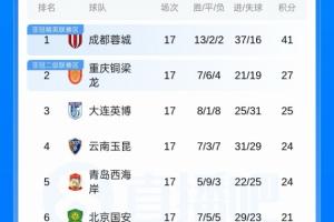 實時NBA勇士vs國王在線觀看_實時NBA勇士vs國王在線觀看在線觀看_免費看直播