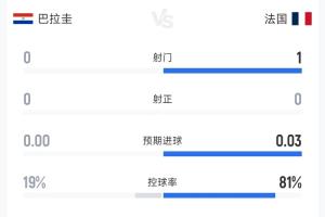 澳西甲莫道克大學vs弗羅瑞特全場錄像_澳西甲莫道克大學vs弗羅瑞特全場錄像在線觀看_免費看直播