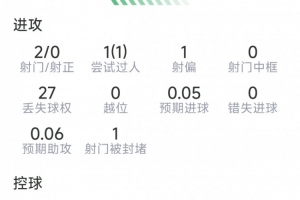 免費西班牙vs沙特阿拉伯直播比分直播高清回放_免費西班牙vs沙特阿拉伯直播比分直播高清回放在線觀看_免費看直播