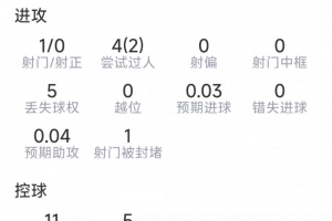 免費NBA馬刺vs勇士全場錄像_免費NBA馬刺vs勇士全場錄像在線觀看_免費看直播