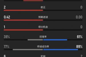 拉脫維亞U17女籃vs科特迪瓦女籃U17_拉脫維亞U17女籃vs科特迪瓦女籃U17在線觀看_免費看直播