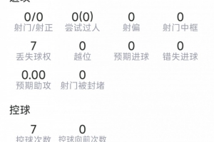最新歐冠伊拿迪亞vs佩特羅古直播_最新歐冠伊拿迪亞vs佩特羅古直播在線觀看_免費看直播