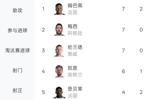 實時WNBA明尼蘇達山貓vs康涅狄格太陽在線觀看_實時WNBA明尼蘇達山貓vs康涅狄格太陽在線觀看在線觀看_免費看直播