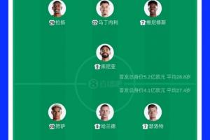 火爆明日土耳其vs美國直播免費看入口_火爆明日土耳其vs美國直播免費看入口在線觀看_免費看直播