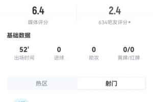 火爆日本vs瑞典直播低調(diào)看免費看入口_火爆日本vs瑞典直播低調(diào)看免費看入口在線觀看_免費看直播