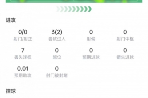 火爆世界杯挪威vs法國(guó)直播_火爆世界杯挪威vs法國(guó)直播在線觀看_免費(fèi)看直播