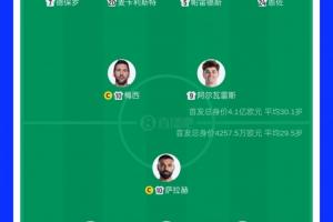 最新厄瓜多爾vs庫拉索直播高清流暢_最新厄瓜多爾vs庫拉索直播高清流暢在線觀看_免費看直播