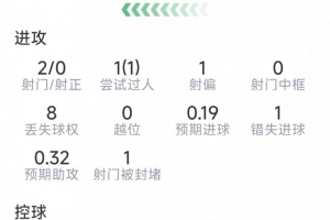 今日達拉斯飛翼vs拉斯維加斯王牌jrs直播_今日達拉斯飛翼vs拉斯維加斯王牌jrs直播在線觀看_免費看直播