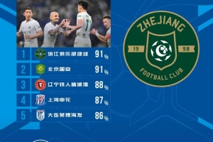 免費雄鹿vs勇士比分預測_免費雄鹿vs勇士比分預測在線觀看_免費看直播