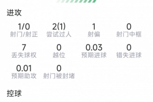 重磅WNBA波特蘭火焰vs西雅圖風(fēng)暴低調(diào)看直播_重磅WNBA波特蘭火焰vs西雅圖風(fēng)暴低調(diào)看直播在線觀看_免費(fèi)看直播