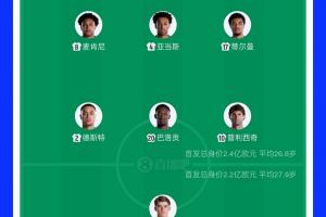 今日達拉斯飛翼vs紐約自由人進球集錦_今日達拉斯飛翼vs紐約自由人進球集錦在線觀看_免費看直播
