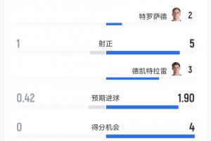 極速阿根廷vs奧地利直播賽事前瞻_極速阿根廷vs奧地利直播賽事前瞻在線觀看_免費看直播