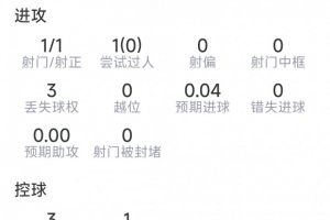 世界杯摩洛哥vs海地進球集錦_世界杯摩洛哥vs海地進球集錦在線觀看_免費看直播