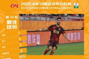 世界杯瑞士vsE3/F3/G3/I3/J3比分預測_世界杯瑞士vsE3/F3/G3/I3/J3比分預測在線觀看_免費看直播