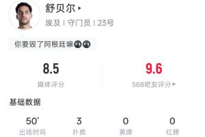 重磅世界杯波黑vs卡塔爾比分預測_重磅世界杯波黑vs卡塔爾比分預測在線觀看_免費看直播