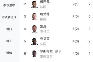 極速阿根廷vs奧地利賽程表比分預測_極速阿根廷vs奧地利賽程表比分預測在線觀看_免費看直播