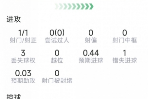 極速U17女世界杯意大利U17女籃vs加拿大U17女籃進球集錦_極速U17女世界杯意大利U17女籃vs加拿大U17女籃進球集錦在線觀看_免費看直播