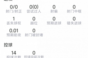 捷克U17女籃vs斯洛文尼亞U17女籃_捷克U17女籃vs斯洛文尼亞U17女籃在線觀看_免費看直播