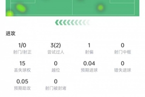 免費克羅地亞vs加納直播在線觀看免費看入口_免費克羅地亞vs加納直播在線觀看免費看入口在線觀看_免費看直播