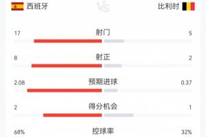 今日土耳其vs美國直播高清無插件高清流暢_今日土耳其vs美國直播高清無插件高清流暢在線觀看_免費看直播