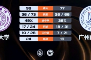 埃及vs伊朗直播比分直播比賽回放_埃及vs伊朗直播比分直播比賽回放在線觀看_免費看直播