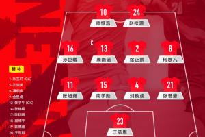 實時第7場1/8決賽勝者vs第8場1/8決賽勝者全場錄像_實時第7場1/8決賽勝者vs第8場1/8決賽勝者全場錄像在線觀看_免費看直播