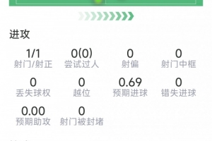 重磅西班牙vs比利時比賽回放_重磅西班牙vs比利時比賽回放在線觀看_免費看直播