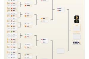 重磅科特迪瓦U17女籃vs澳大利亞U17女籃進(jìn)球集錦_重磅科特迪瓦U17女籃vs澳大利亞U17女籃進(jìn)球集錦在線觀看_免費(fèi)看直播